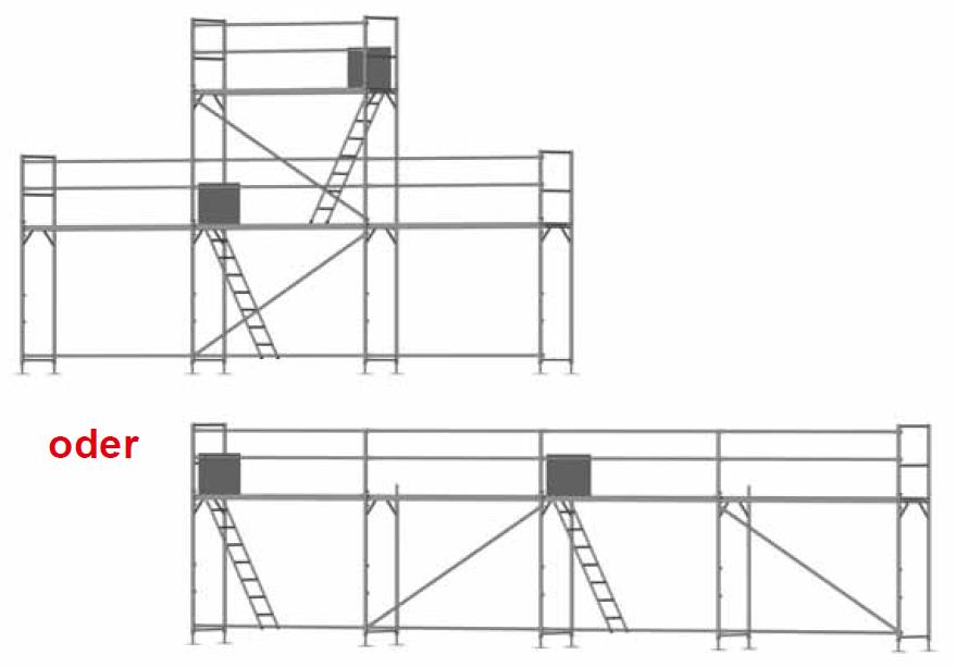 Giebelgerüst Mini xtra PLUS - 3,0 m Felder