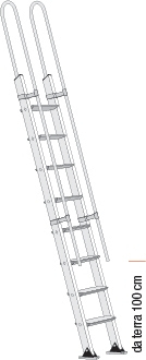 Pro Serie 600 Regaleinhängeleiter S15/2 aus Aluminium - ohne Traverse - 6 Stufen