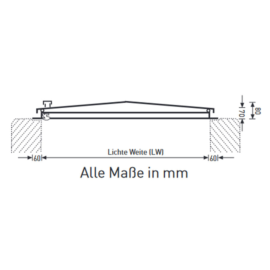 Brunnenabdeckungen - eckig, ohne Belüftungskamin, Edelstahl, mit Isolierung, lichtes Schachtmaß 1200 x 1200 mm Brunnenabdeckungen - eckig, ohne Belüftungskamin, Edelstahl, mit Isolierung, lichtes Schachtmaß 1200 x 1200 mm