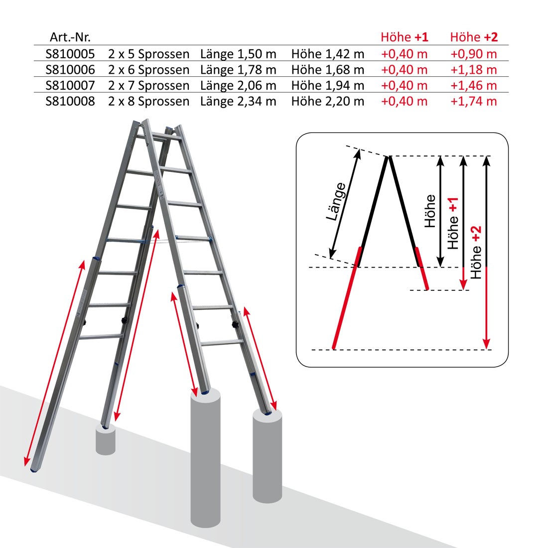 Treppenhausleiter 2x8 Sprossen