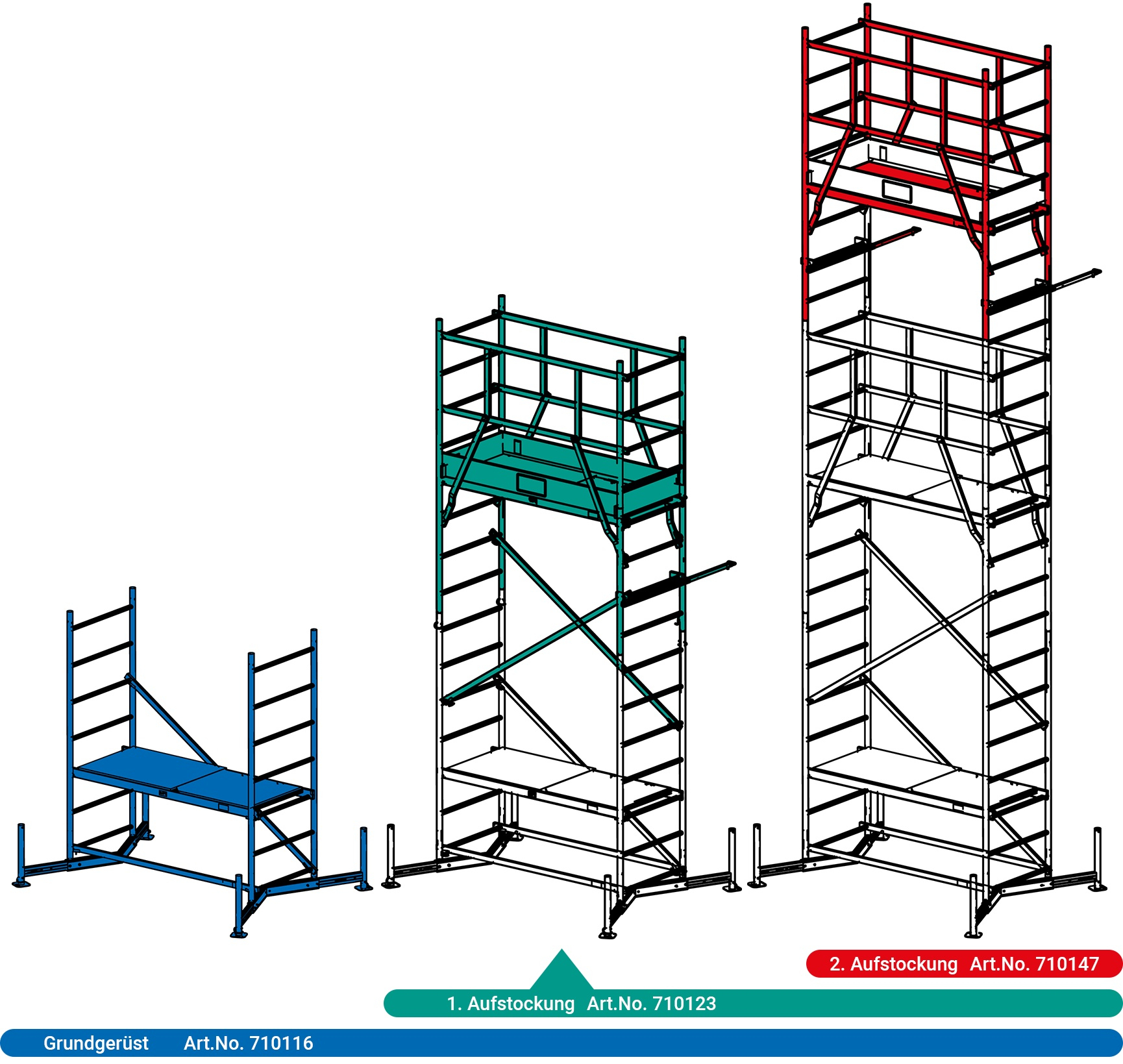 ClimTec Fahrgerüst (Alu) + höhenverstellbare 150mm Fahrrollen, Standhöhe 1 m