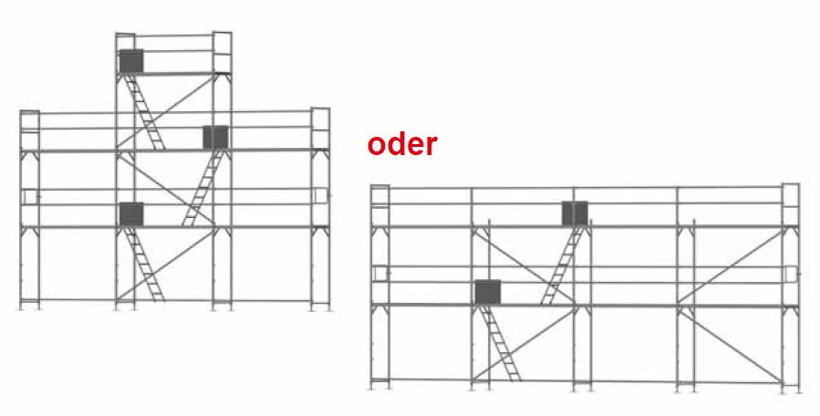 Giebelgerüst mini PLUS - 3,0 m Felder