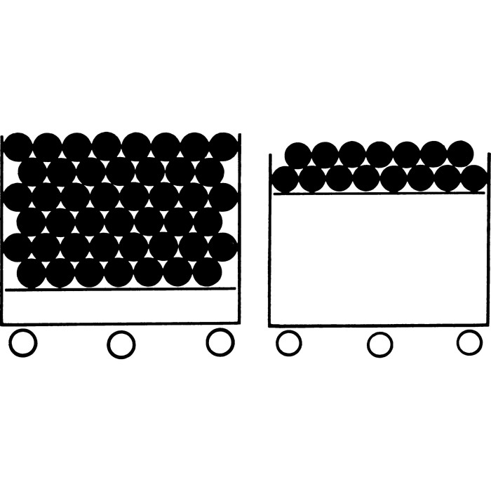 Federbodenwagen W 161, 570 l