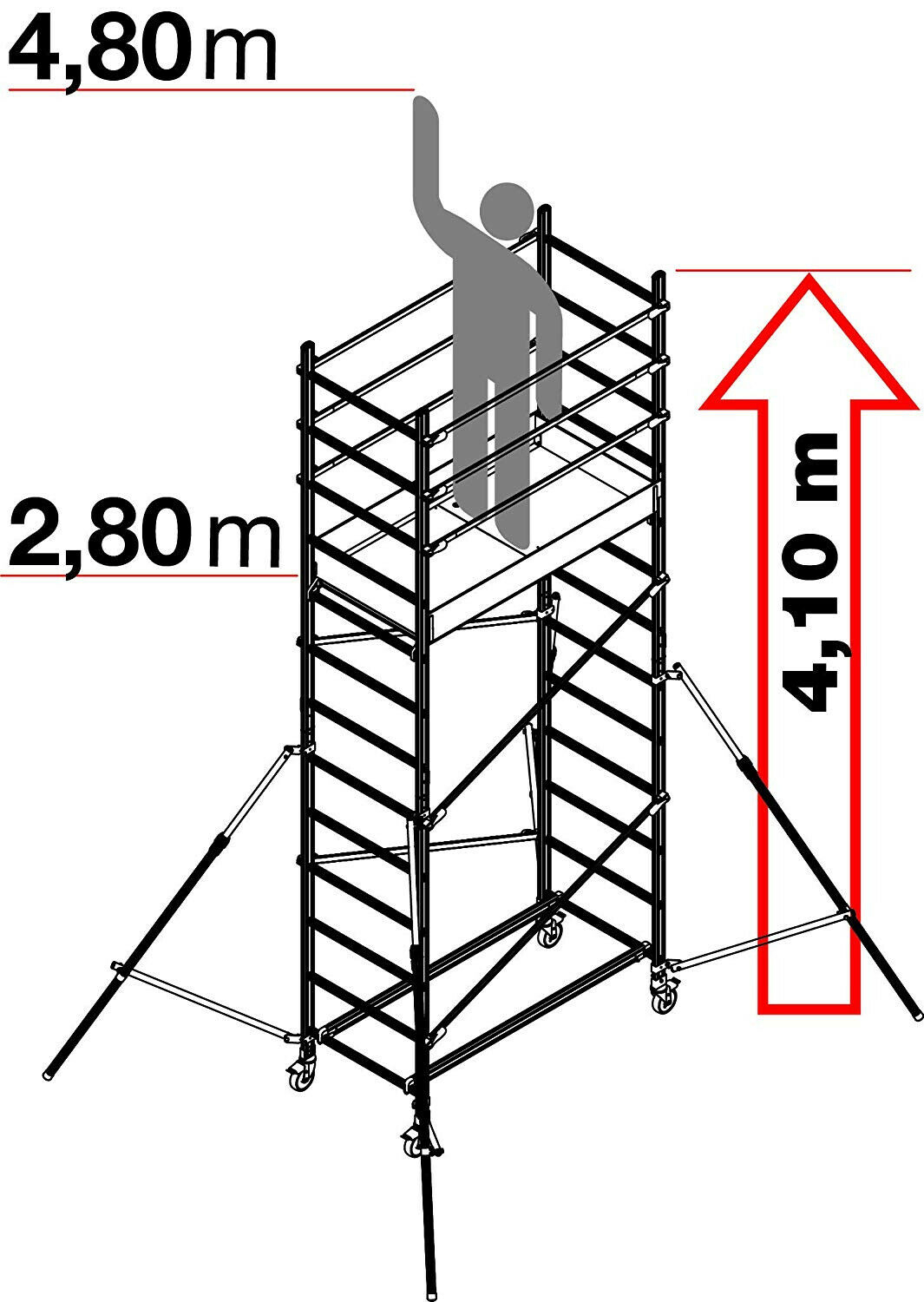 Fahrgerüst "Alto" S100, 3 m Arbeitshöhe