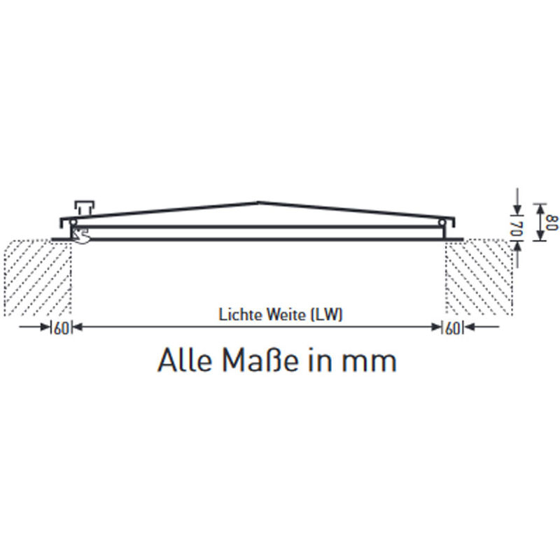 Brunnenabdeckung - rund, ohne Belüftungskamin, Edelstahl, ohne Isolierung, lichtes Schachtmaß Ø 625 mm Brunnenabdeckung - rund, ohne Belüftungskamin, Edelstahl, ohne Isolierung, lichtes Schachtmaß Ø 625 mm