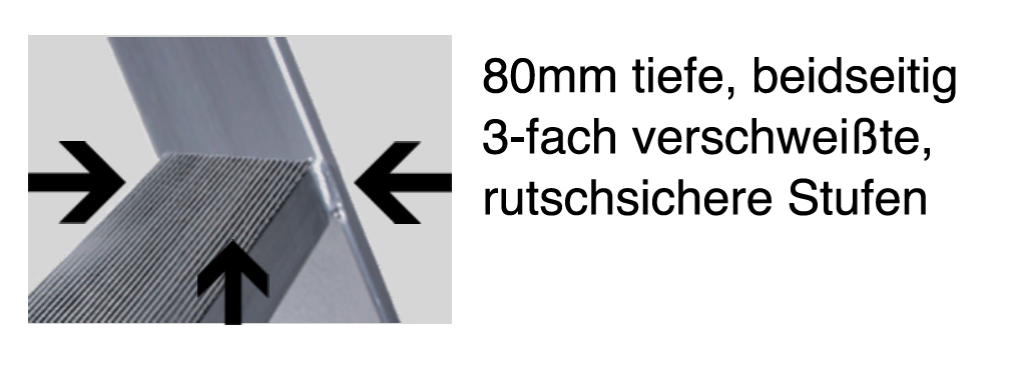 Stufenanlegeleiter 41cm breit  5 Stufen