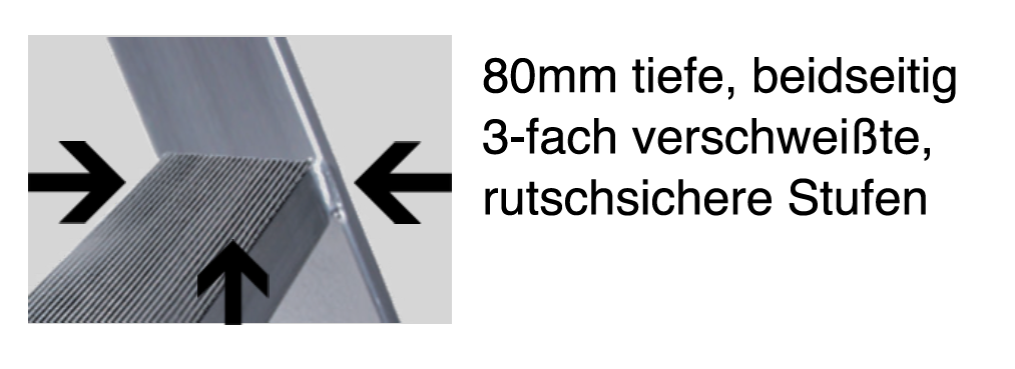 Stufenanlegeleiter 41cm breit 17 Sprossen/Stufen