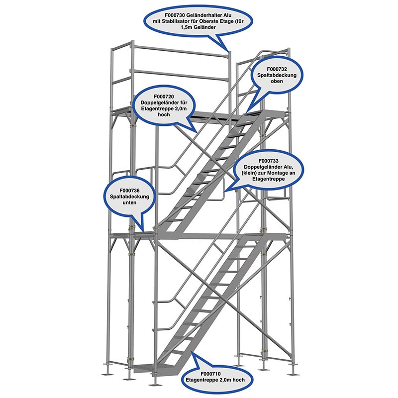 Einstiegstreppe 0,67 m breit für 1,00 m-Rahmen für Fassadengerüste 