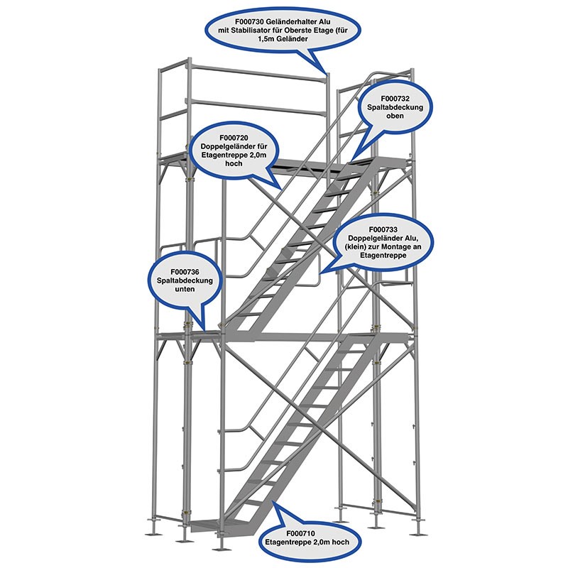 Etagentreppe 0,67 m breit 2,00 m hoch für Fassadengerüste