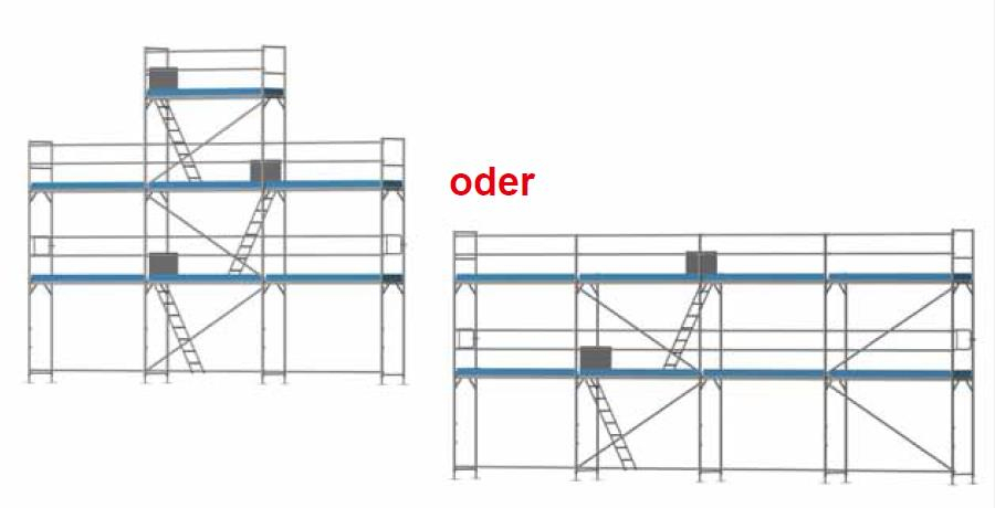 Giebelgerüst mini PLUS Komplett - 3,0 m Felder