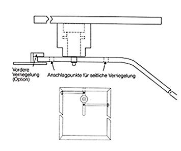 Panikverschluss Panikverschluss